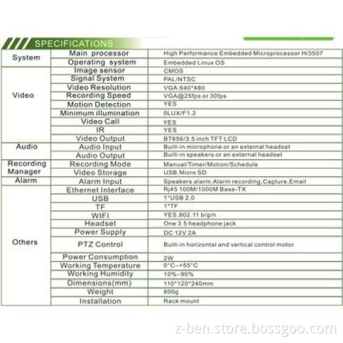 Network Video Call/IP Camera/Alarm/Recorder